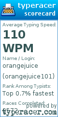 Scorecard for user orangejuice101