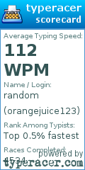 Scorecard for user orangejuice123