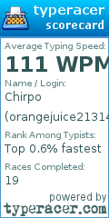 Scorecard for user orangejuice21314