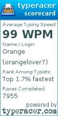 Scorecard for user orangelover7