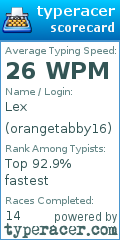 Scorecard for user orangetabby16