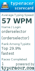 Scorecard for user orderselector