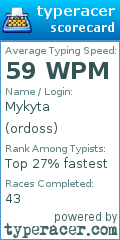 Scorecard for user ordoss