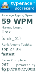 Scorecard for user oreki_01
