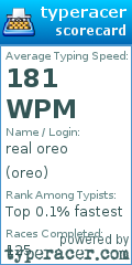 Scorecard for user oreo