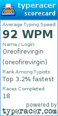 Scorecard for user oreofirevirgin