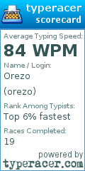 Scorecard for user orezo