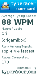 Scorecard for user origamibox