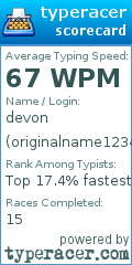 Scorecard for user originalname12345