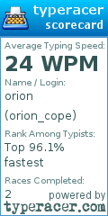 Scorecard for user orion_cope