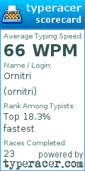 Scorecard for user ornitri