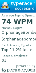 Scorecard for user orphanagebomber