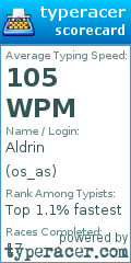 Scorecard for user os_as