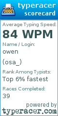 Scorecard for user osa_