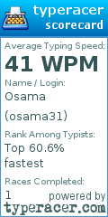 Scorecard for user osama31