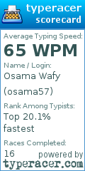 Scorecard for user osama57