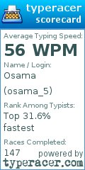 Scorecard for user osama_5