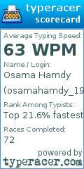 Scorecard for user osamahamdy_1987