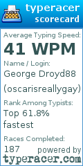 Scorecard for user oscarisreallygay