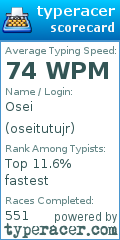Scorecard for user oseitutujr