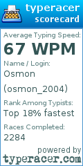 Scorecard for user osmon_2004