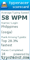 Scorecard for user osqja