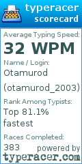 Scorecard for user otamurod_2003