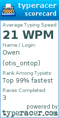 Scorecard for user otis_ontop