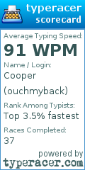 Scorecard for user ouchmyback