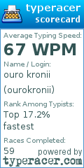 Scorecard for user ourokronii