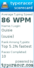 Scorecard for user ousie