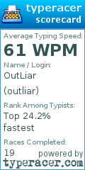Scorecard for user outliar