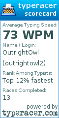 Scorecard for user outrightowl2