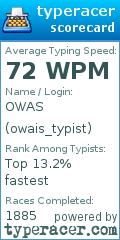 Scorecard for user owais_typist