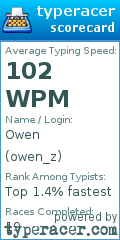 Scorecard for user owen_z