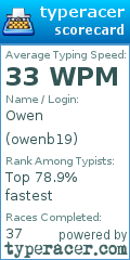 Scorecard for user owenb19