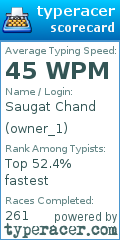 Scorecard for user owner_1