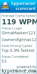 Scorecard for user ownerofginnas123
