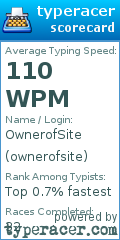 Scorecard for user ownerofsite