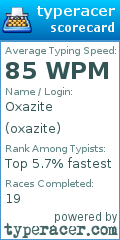 Scorecard for user oxazite
