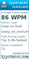 Scorecard for user oxey_on_noctum