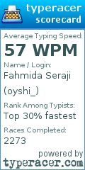 Scorecard for user oyshi_