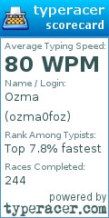 Scorecard for user ozma0foz