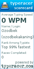 Scorecard for user ozodbekakaning