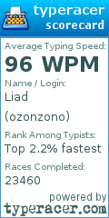 Scorecard for user ozonzono