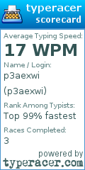 Scorecard for user p3aexwi