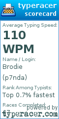 Scorecard for user p7nda