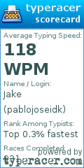Scorecard for user pablojoseidk