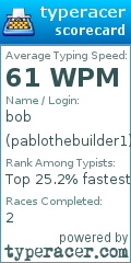 Scorecard for user pablothebuilder1