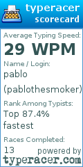 Scorecard for user pablothesmoker